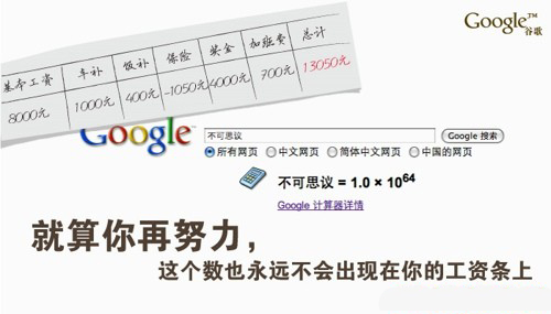 Google圖片廣告