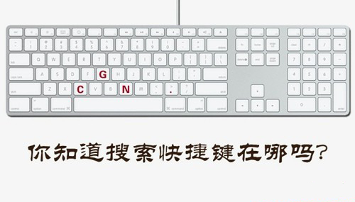 Google圖片廣告