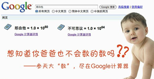 Google圖片廣告