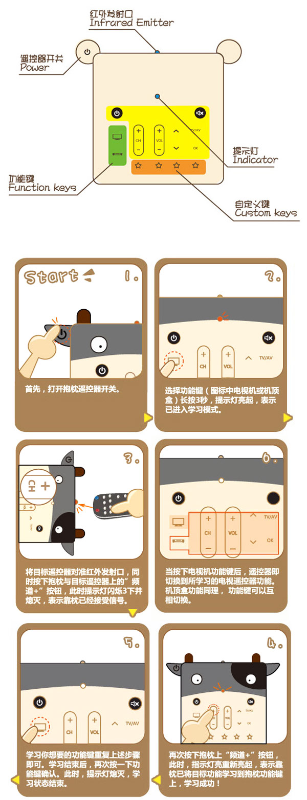 抱枕的功能介紹
