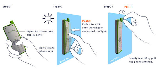 可隨意粘貼的手機使用方法