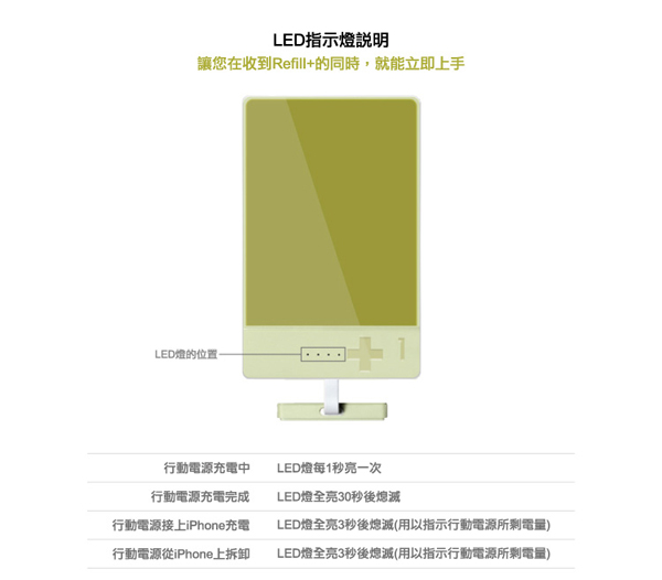 Refill+ 可拆卸移動(dòng)電池功能