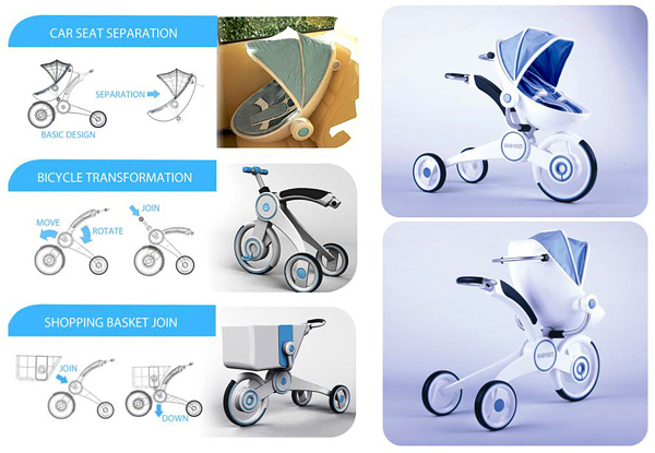Babyoom Pram 兒童手推車（二）