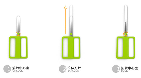 可調節長度的剪刀（四）