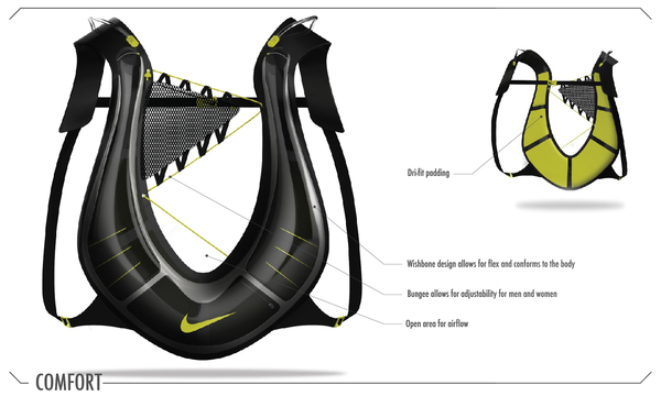 Nike運動水化包