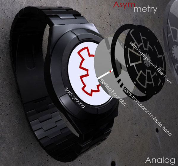 Asymmetry Analog 概念手表結構分析