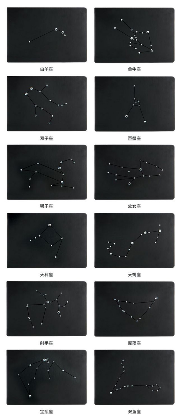 Swaroski 星座筆記本樣式