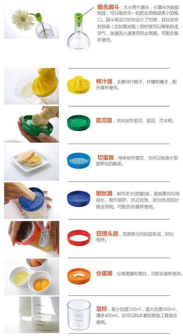 Akebono 趣味廚房8件套（六）