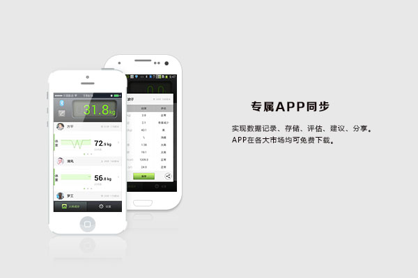 物聯網人體成分測量儀(五) 物聯網人體成分測量儀(五)