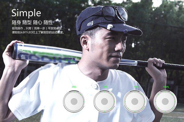 Goccia 可穿戴設備（九）