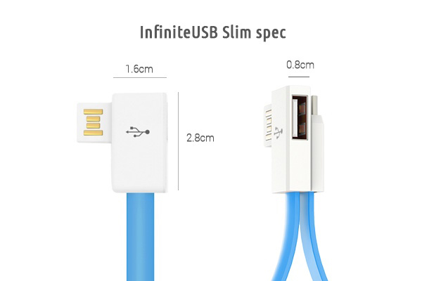 Infinite USB數據線(四)